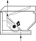 Quick Access Model